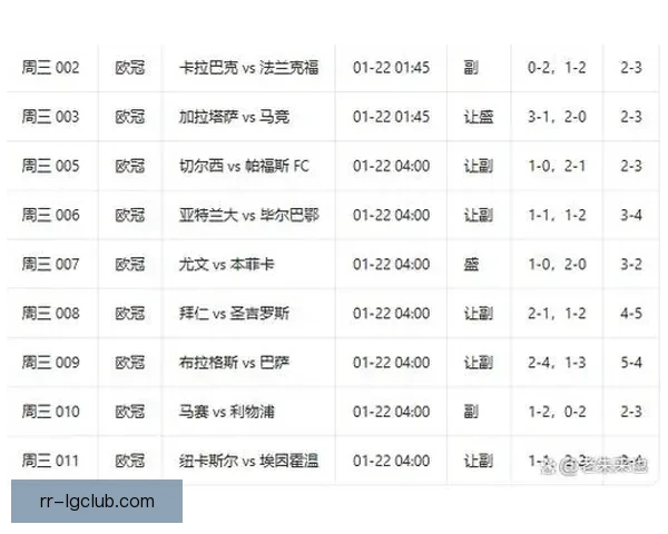 必看！2023年欧冠联赛最新赛程时间对阵全解析指南五大看点前瞻